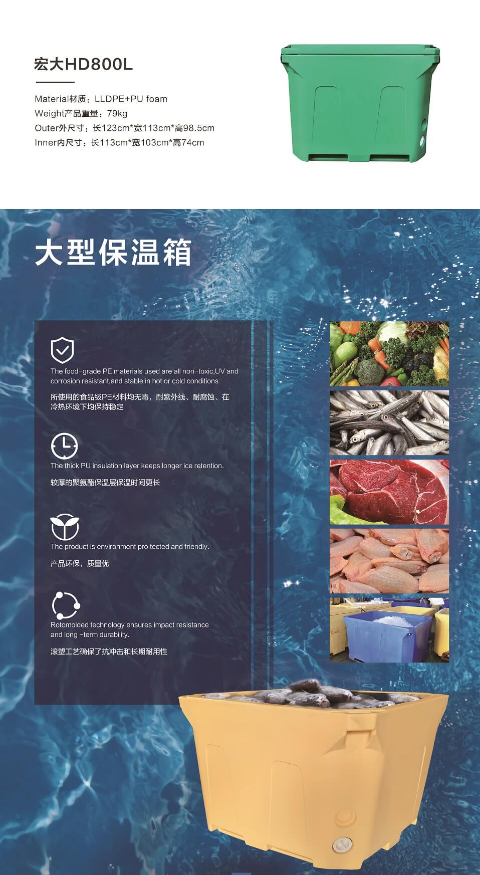 宏大HD800L大型保温箱 食品保温箱 水产海鲜活鱼运输箱详情.jpg